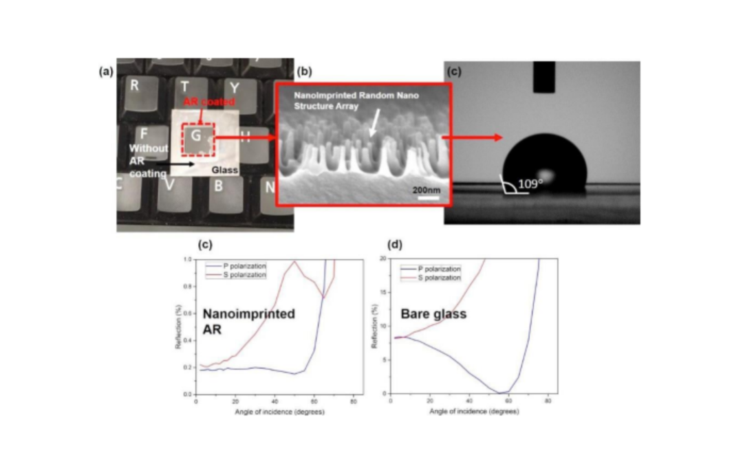 Ultra-High Refractive Index Polymers in the Visible Wavelength for Nanoimprint Lithography